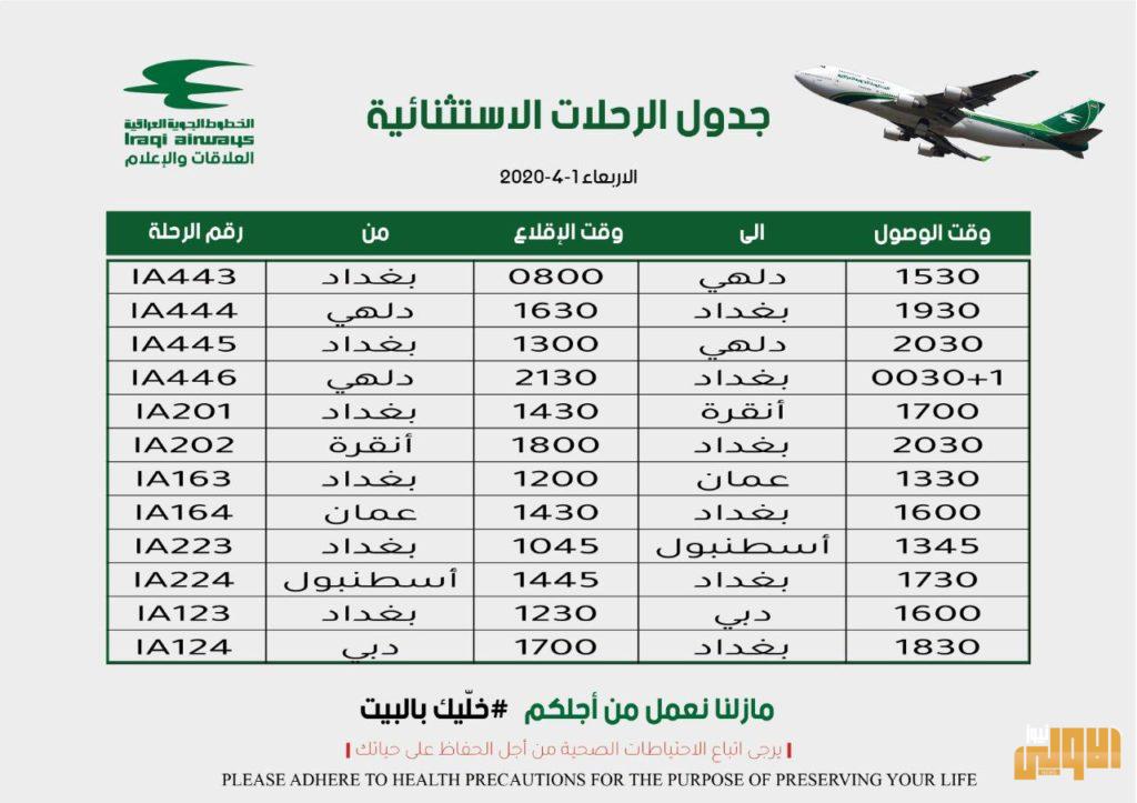 بالصور .. وزارة النقل تعلن عن الرحلات الاستثنائية عبر مواقعها الالكترونية 4 C057C8DD BFB3 498F 9A70 76F7A675A714