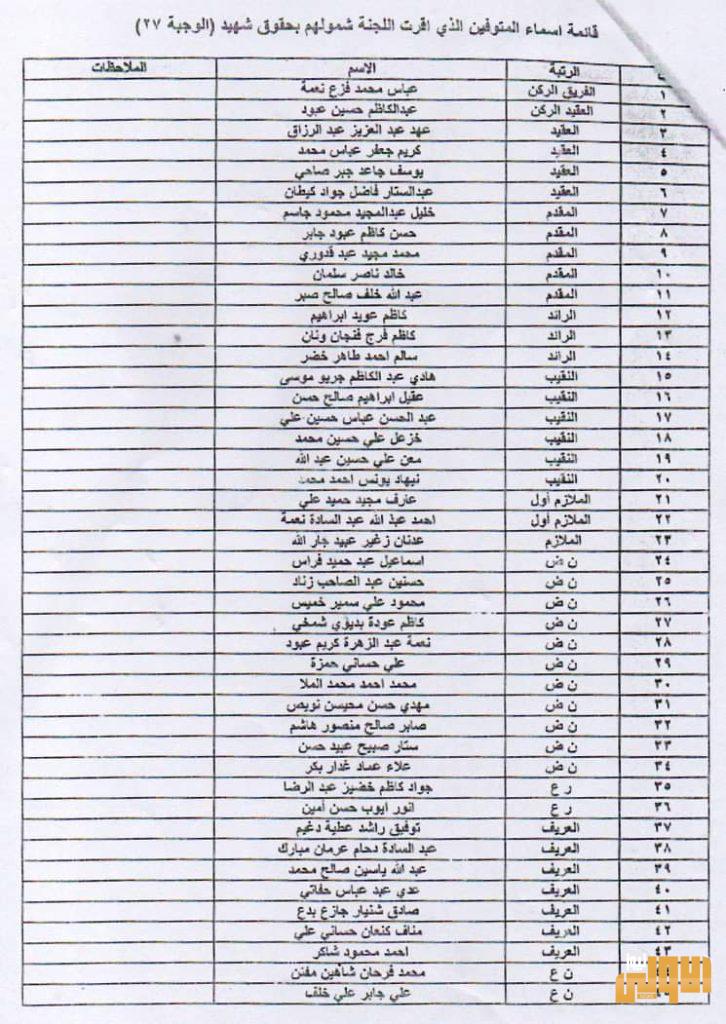 بالوثيقة .. وزارة الدفاع تمنح منتسبيها المتوفين جراء الامراض درجة الشهيد 6 57DF0D87 3859 43D5 84C8 87B977447BB9