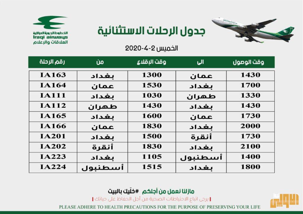 وزارة النقل : تسيير خمس رحلات جوية الى الاردن وتركيا وايران 4 A18B074A C922 4A39 9943 F6BA400EABD0