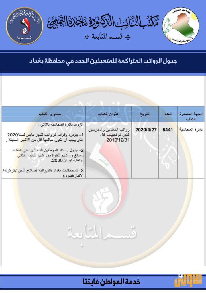 التميمي الرواتب المتراكمة للمتعينين الجدد هي مستحقات واجبة الدفع 10 FCCB7118 6712 460F 95E4 4F1A6B846491