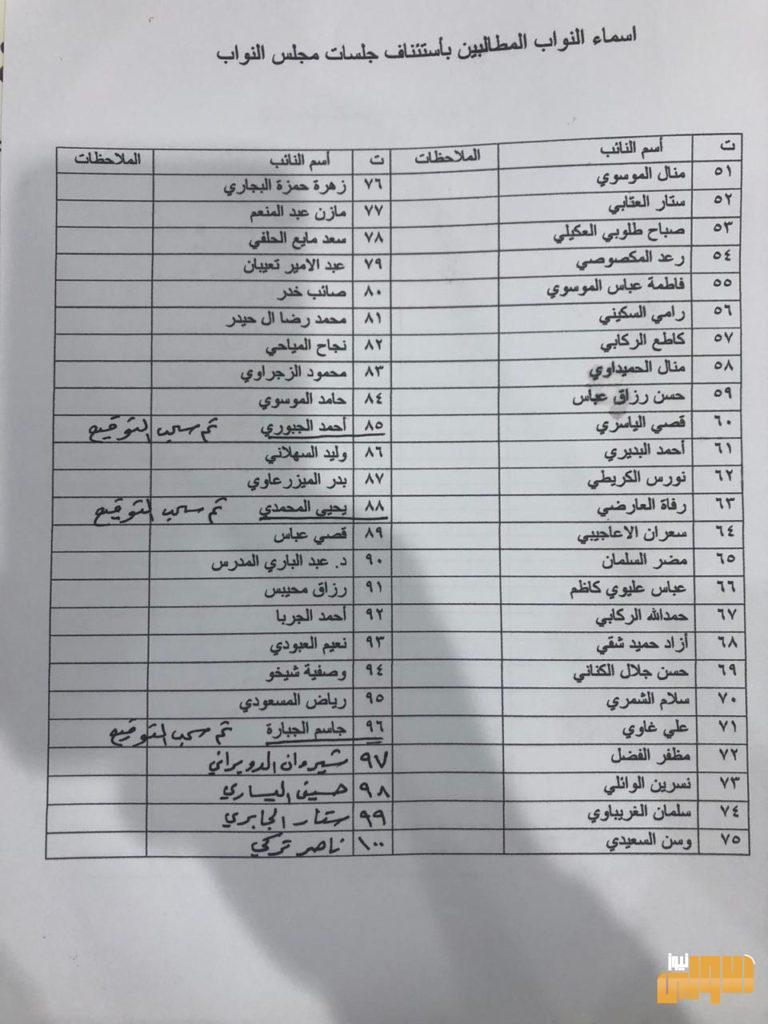 بالوثائق : الكعبي يستلم طلبآ موقعآ من 145 نائب لاستئناف عقد الجلسات واللجان النيابية 12 8BE7AB8B 2F78 41A6 BEB2 0C9B433F2503