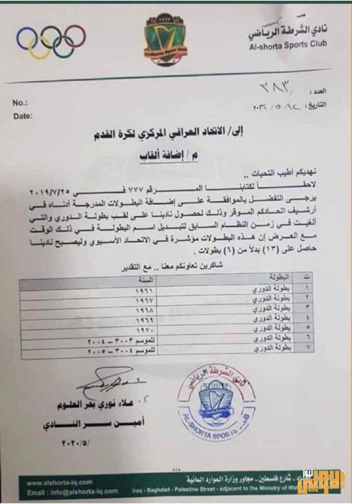 الهيئة الادارية لنادي الشرطة تطالب أضافة الألقاب المنسية 4 B72DFDDA D358 4796 8468 49950A8EFCE6