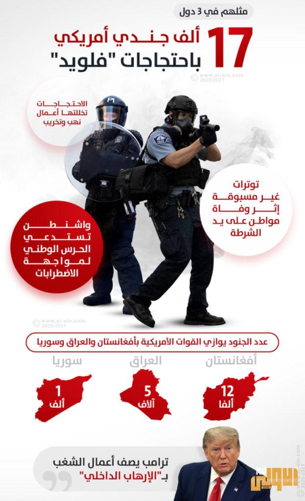 ترامب يتراجع عن الاستعانة بالجيش الأمريكي: لن نضطر لذلك 4 EAC98E74 87DA 40EF BB74 E9C74571CC05