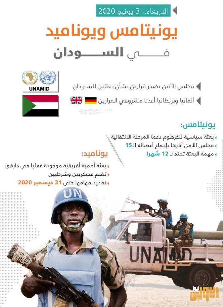 اجتماع أمني بالسودان لبحث قراري بعثتي يونيتامس و يوناميد 4 F2EFB2BD 05C9 484F 9475 C5EA5408DE24