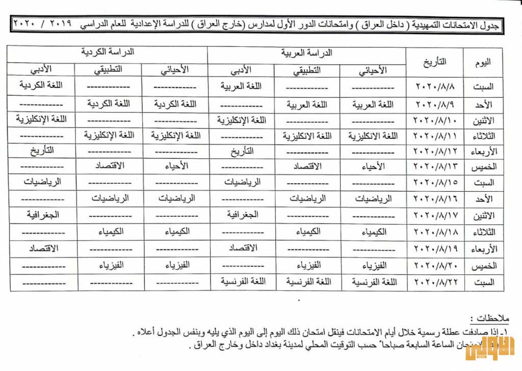 التربية تعلن الجدول الخاص بالامتحانات التمهيدية للطلبة الخارجيين للدراسة الإعدادية 4 47C99C98 51DB 4D60 B67F C899E7425810