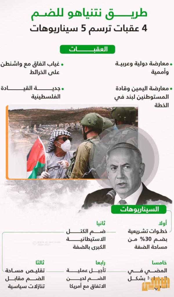 العاهل الأردني: موقفنا لم ولن يتغير من القضية الفلسطينية 4 8D70DDDD F0EC 4479 A360 144DC07E40EE