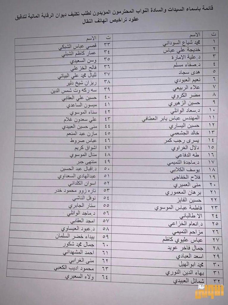 بالوثائق ..نائب يوضح تدقيق عقود تراخيص الهاتف النقال من 2007 إلى الآن 9 9217202022