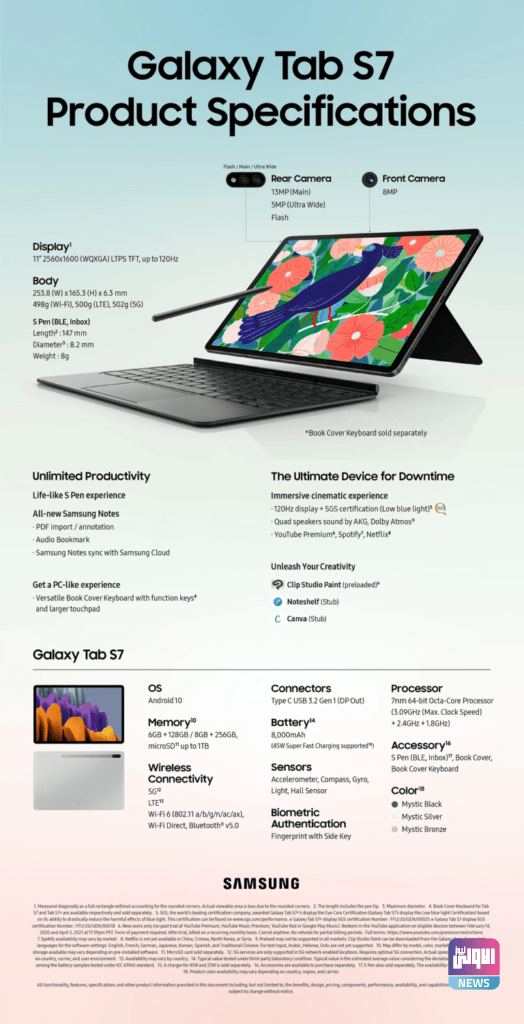 سامسونج تعلن عن سعر حاسوبي Galaxy Tab S7 وموعد طرحهما 6 19E4A900 8D29 4C2E 9E94 BA88382C9084
