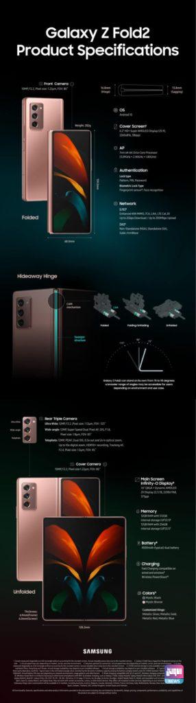 سامسونج تعلن عن سعر Galaxy Z Fold 2 وموعد طرحه 4 2AC24DAF 7715 42C2 A237 3FE239FDD3F8