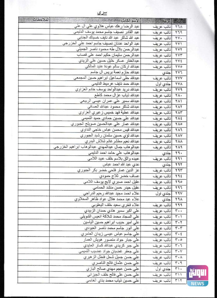 بالأسماء.. الطلاب المقبولون في دورة وزارة الدفاع رقم 83أ 45 FB IMG 1600529482944