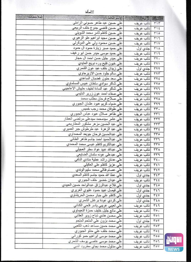 بالأسماء.. الطلاب المقبولون في دورة وزارة الدفاع رقم 83أ 46 FB IMG 1600529485606