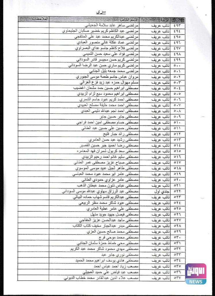بالأسماء.. الطلاب المقبولون في دورة وزارة الدفاع رقم 83أ 50 FB IMG 1600529495763