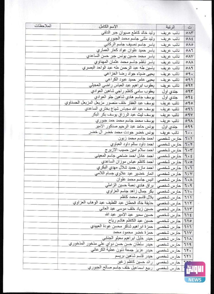 بالأسماء.. الطلاب المقبولون في دورة وزارة الدفاع رقم 83أ 52 FB IMG 1600529501705