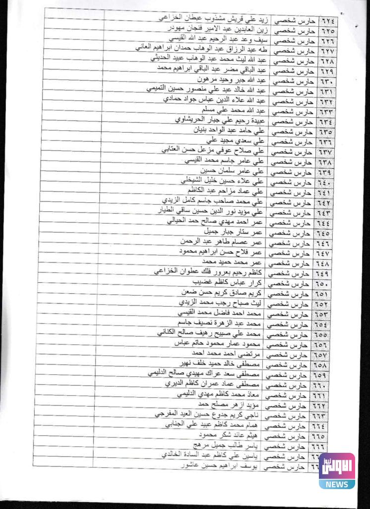 بالأسماء.. الطلاب المقبولون في دورة وزارة الدفاع رقم 83أ 53 FB IMG 1600529504221