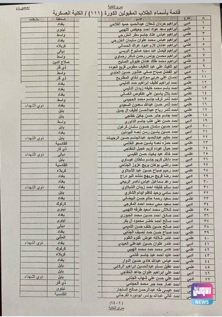 وزير الدفاع يوافق على قبول طلاب الدورة (111) 35 Screenshot ٢٠٢٠٠٩٠٩ ١٣٣٩٢٢ Facebook