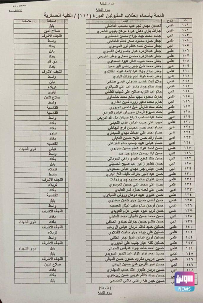 وزير الدفاع يوافق على قبول طلاب الدورة (111) 32 Screenshot ٢٠٢٠٠٩٠٩ ١٣٣٩٤٧ Facebook
