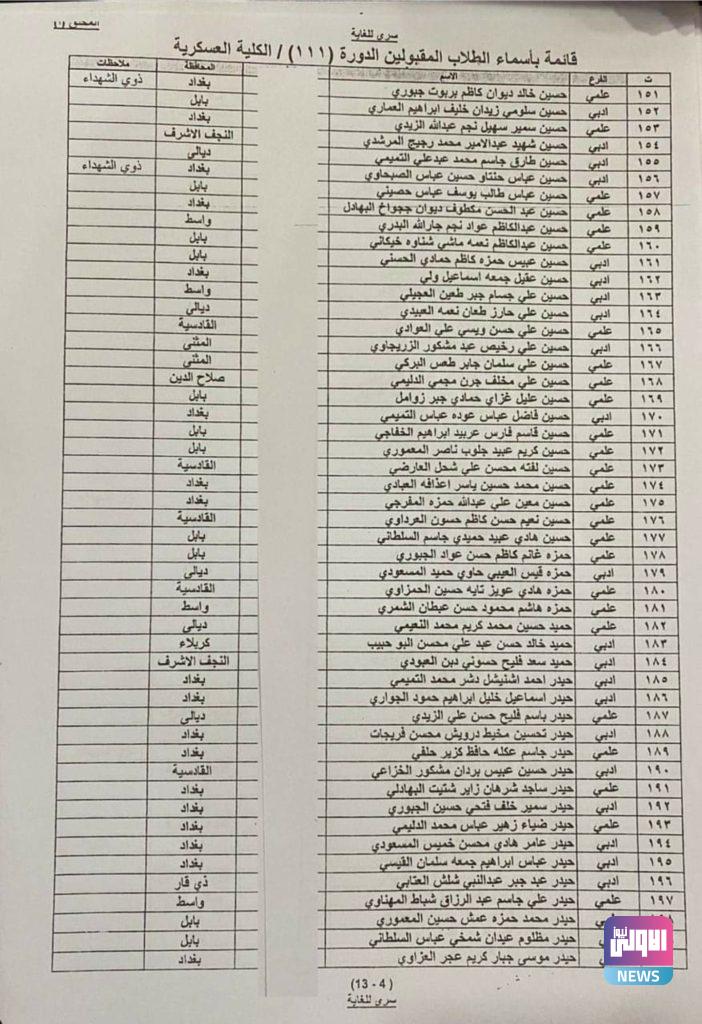 وزير الدفاع يوافق على قبول طلاب الدورة (111) 33 Screenshot ٢٠٢٠٠٩٠٩ ١٣٣٩٥٧ Facebook