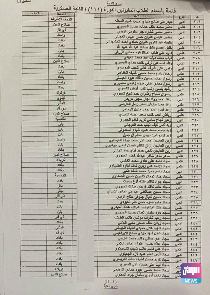 وزير الدفاع يوافق على قبول طلاب الدورة (111) 34 Screenshot ٢٠٢٠٠٩٠٩ ١٣٤٠٠٩ Facebook