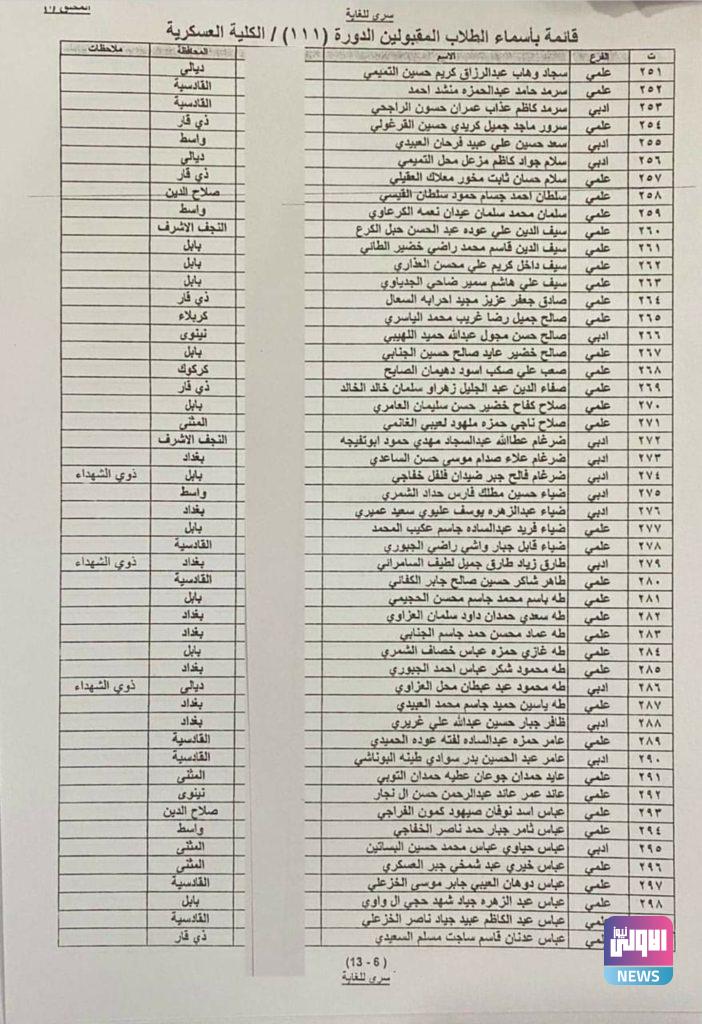 وزير الدفاع يوافق على قبول طلاب الدورة (111) 29 Screenshot ٢٠٢٠٠٩٠٩ ١٣٤٠٢٠ Facebook