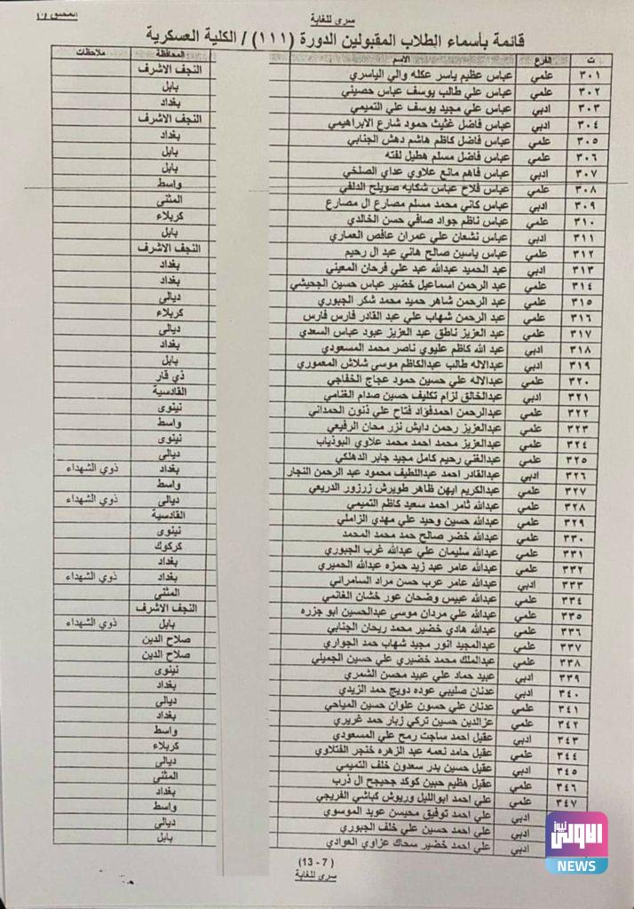 وزير الدفاع يوافق على قبول طلاب الدورة (111) 30 Screenshot ٢٠٢٠٠٩٠٩ ١٣٤٠٣٣ Facebook