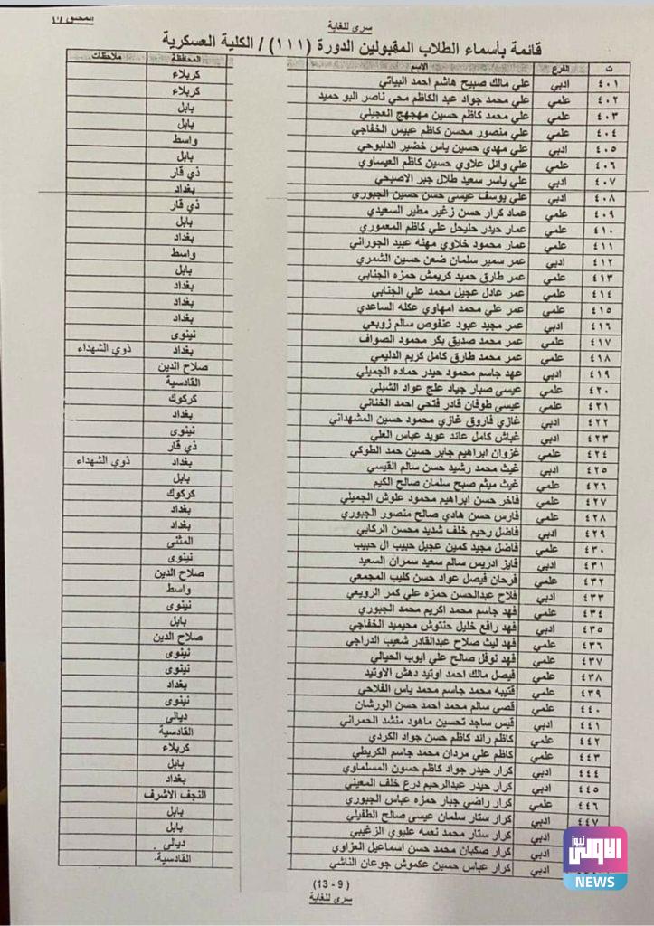 وزير الدفاع يوافق على قبول طلاب الدورة (111) 38 Screenshot ٢٠٢٠٠٩٠٩ ١٣٤٢٤٨ Facebook