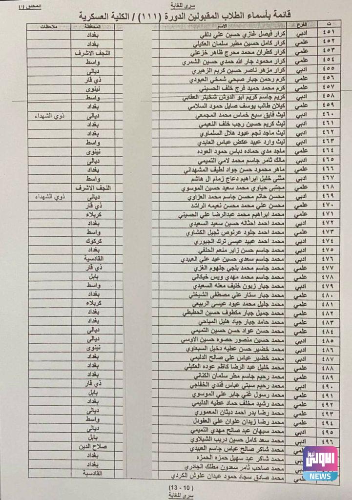 وزير الدفاع يوافق على قبول طلاب الدورة (111) 39 Screenshot ٢٠٢٠٠٩٠٩ ١٣٤٢٥٩ Facebook