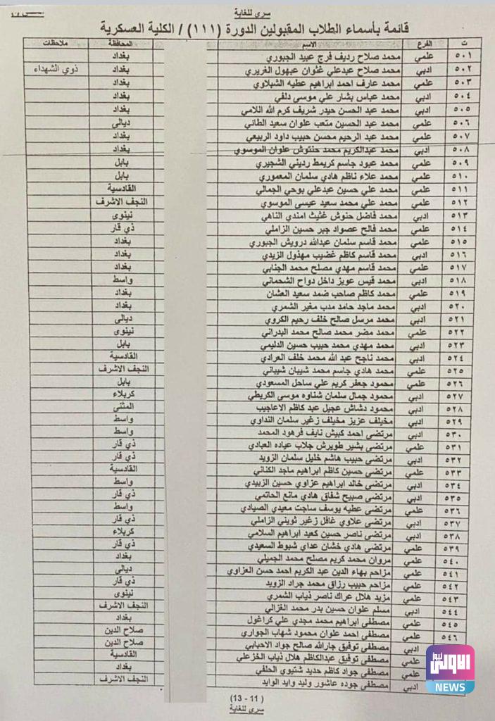 وزير الدفاع يوافق على قبول طلاب الدورة (111) 40 Screenshot ٢٠٢٠٠٩٠٩ ١٣٤٣١٠ Facebook