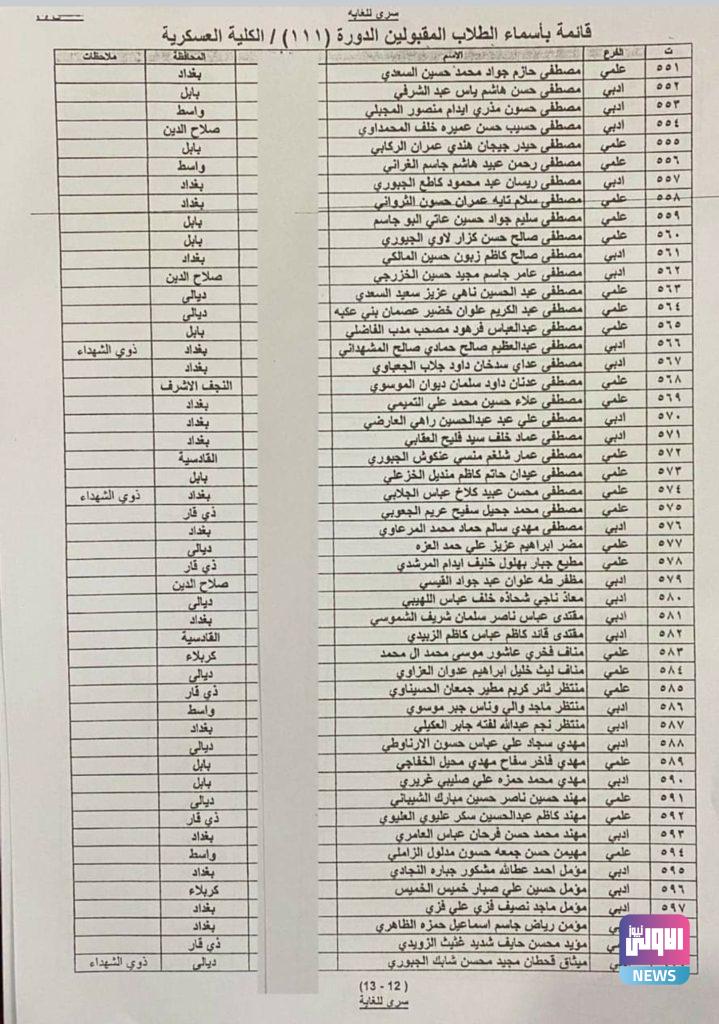 وزير الدفاع يوافق على قبول طلاب الدورة (111) 37 Screenshot ٢٠٢٠٠٩٠٩ ١٣٤٥٠٢ Facebook