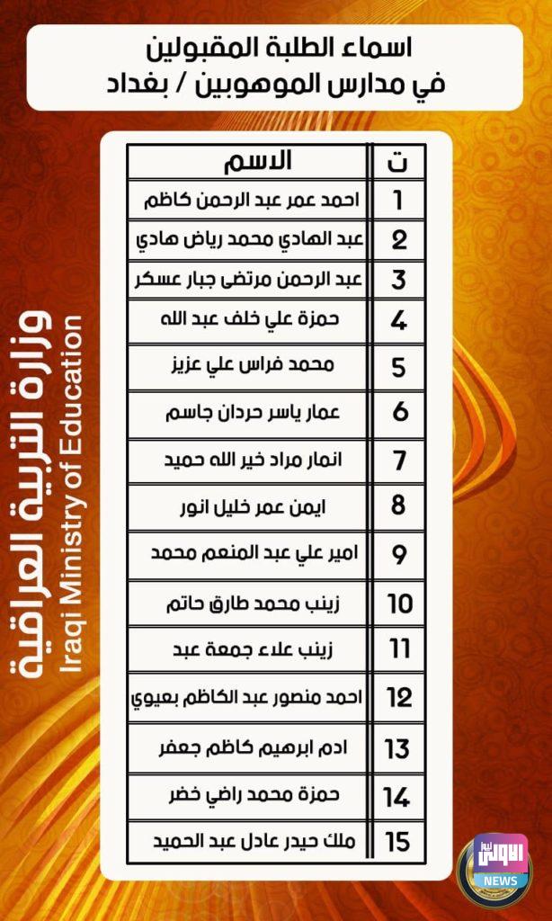 بالجدول.. التربية تعلن اسماء المقبولين بمدارس الموهوبين في بغداد 4 7161202155445