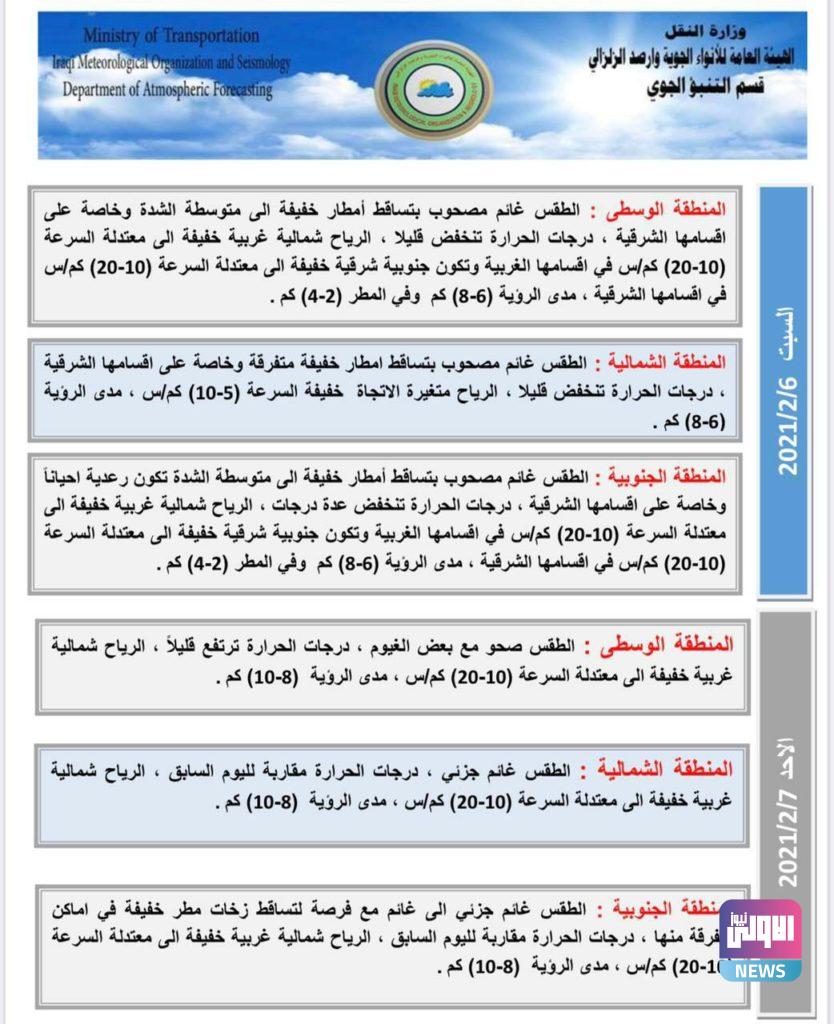 حالة الطقس لهذا اليوم الجمعة والايام المقبلة 9 6AF15159 F8F9 46FB 8893 DCE14A6D7F5B