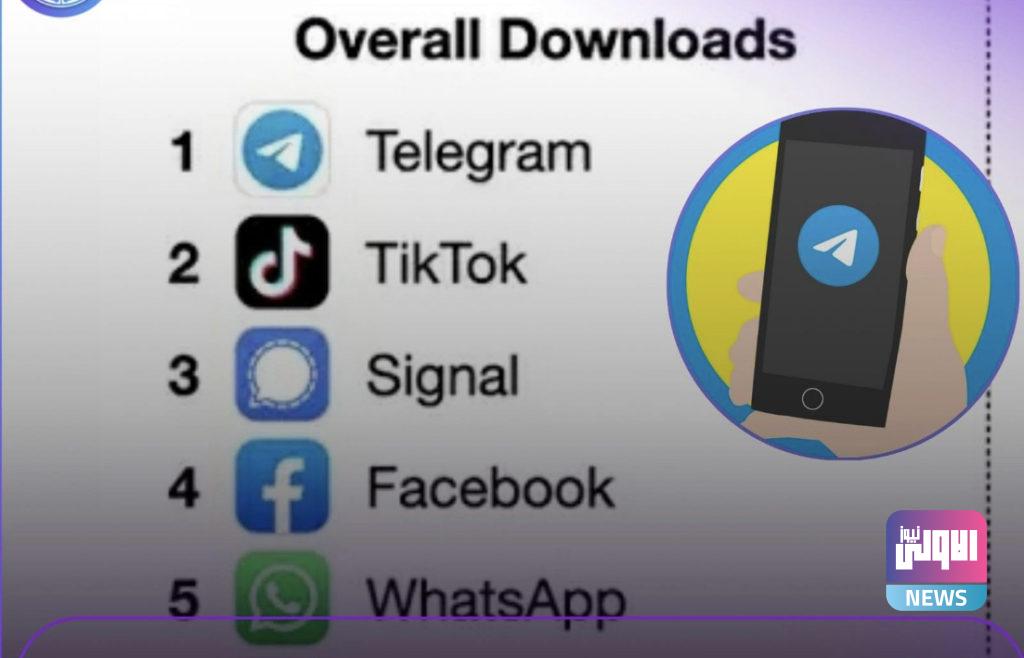 تطبيق "تيليغرام" في القمة 4 A937C348 2019 4ED8 B9C2 12C50FE29BBD