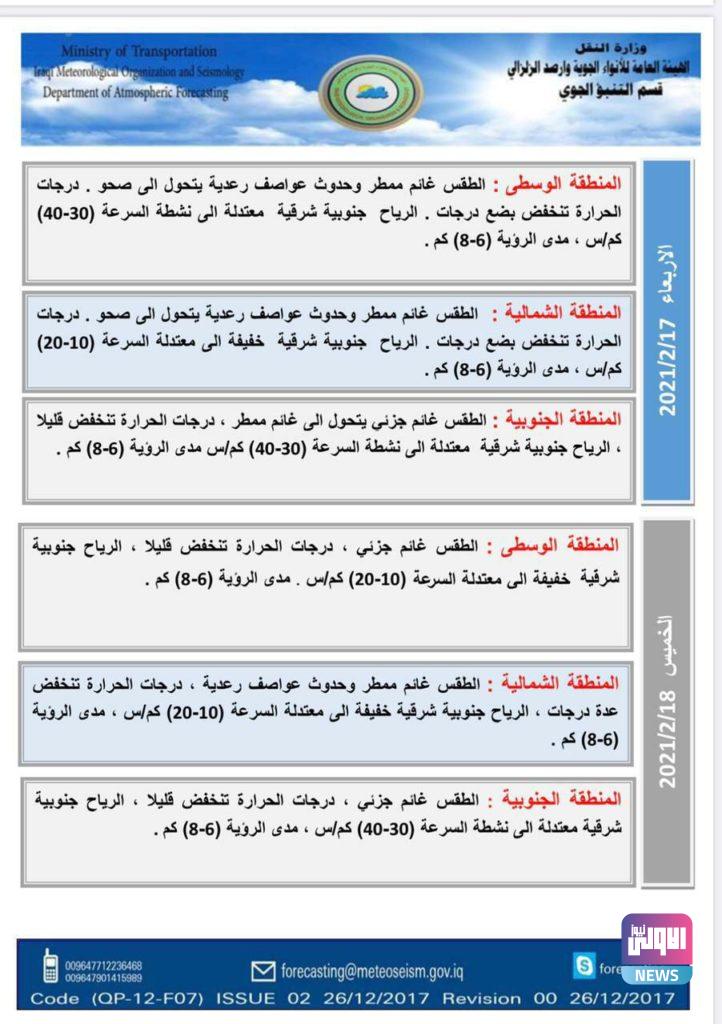 طقس مشمس في عموم العراق والحرارة تصل أعلى مستوى منذ دخول الشتاء 11 C047B9C4 231F 479D 9A46 596E09587C48