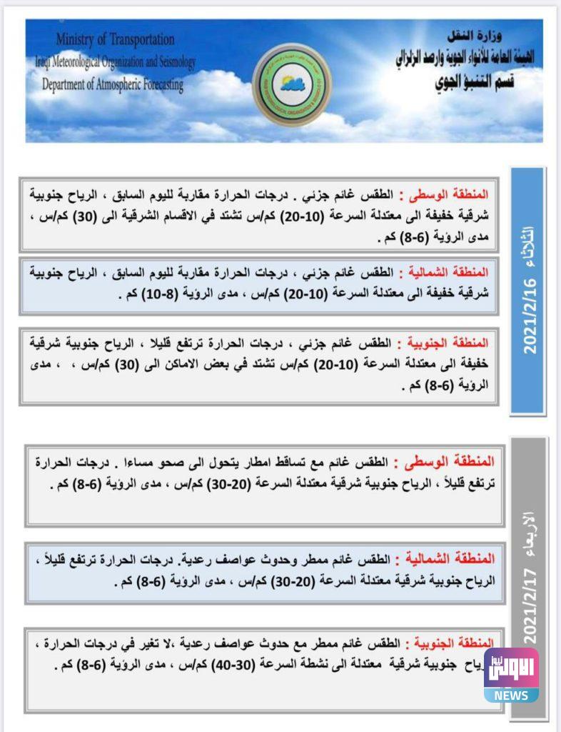 حالة جوية غير مستقرة تستمر لـ 3 أيام: درجات حرارة مرتفعة وأمطار 13 C54FA42E CEA9 4D29 8790 AC9F5F41D338