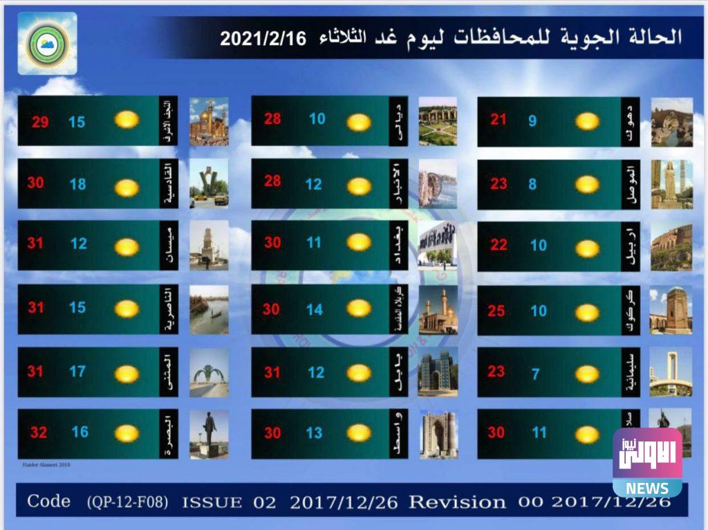 حالة جوية غير مستقرة تستمر لـ 3 أيام: درجات حرارة مرتفعة وأمطار 11 F1191562 4EE3 40B1 9E1B 54E503309B3C