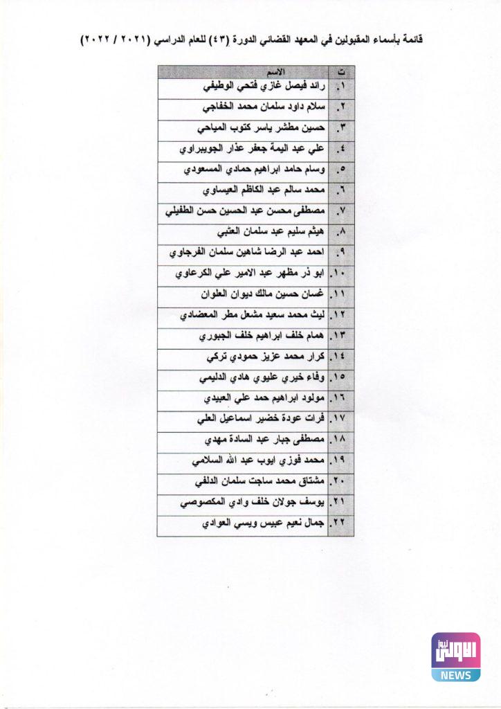 المعهد القضائي يعلن عن اسماء المقبولين في الدراسة للعام الدراسي 2021 /2022 4 IMG 20210222 WA0089
