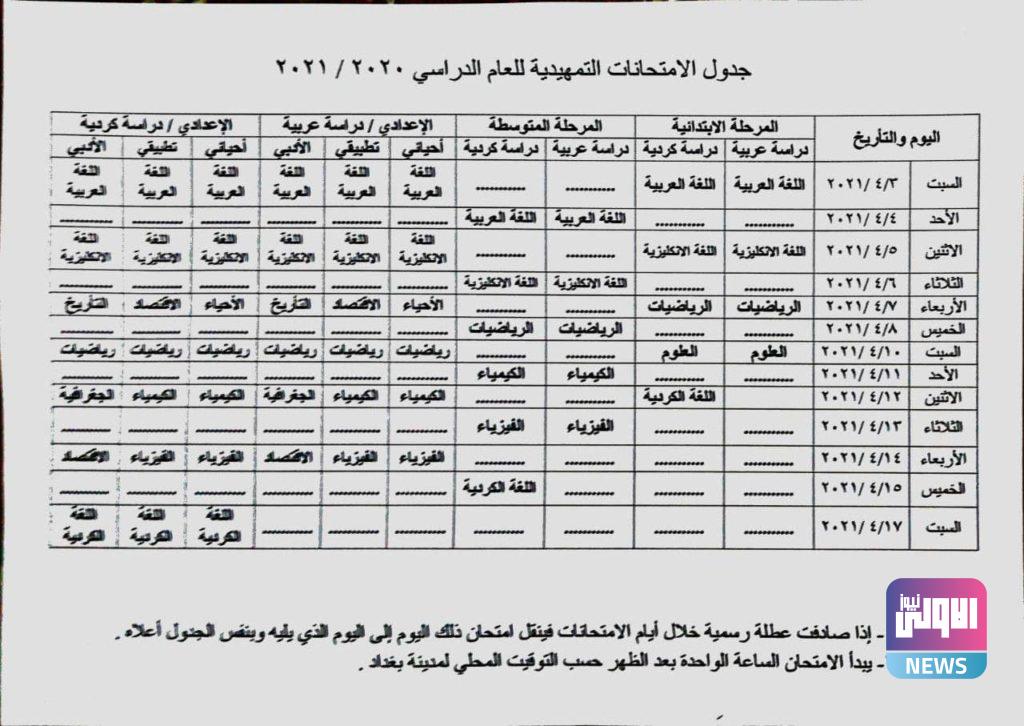 التربية تعلن موعد الامتحان "التمهيدي" للمتقدمين على الخارجي 4 13485B2E C963 491B BA8D 789BF9FDC072