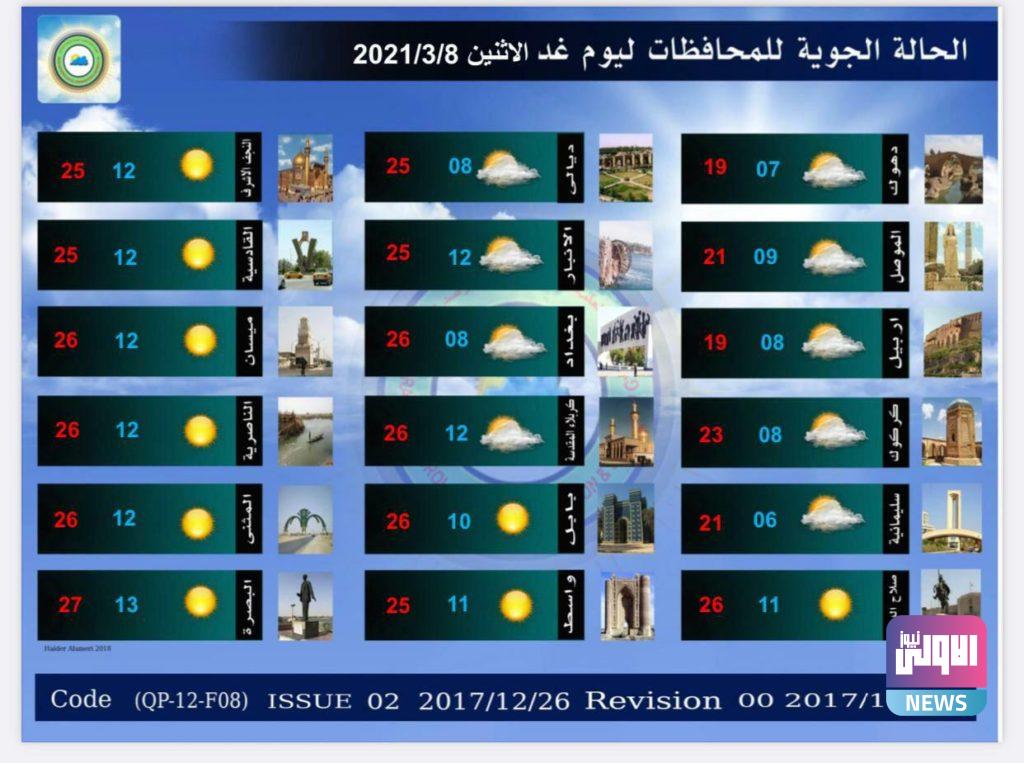 الأنواء الجوية تتوقع حالة الطقس في العراق لليوم واليومين المقبلين 13 2D0900F8 0322 4A92 9A99 C61C9174C2C2