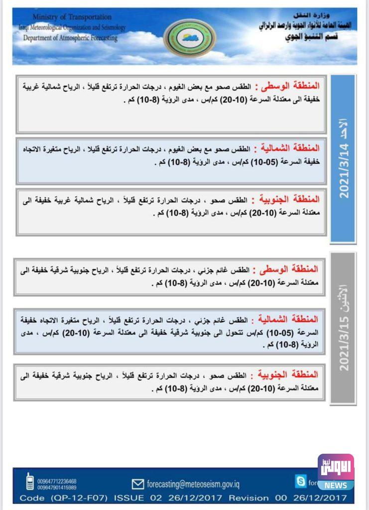أمطار وعواصف رعدية .. حالة الطقس في بغداد والمحافظات 13 4783193F F1D5 471C 8BB1 5FC39EA80708