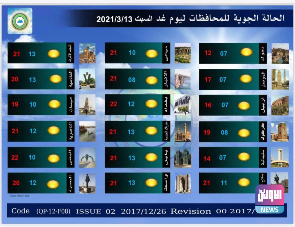 حالة الطقس الجوية في مختلف مناطق البلاد اليوم واليومين المقبلين 12 4B1E18CB 307F 4AEA B311 183CE6DDC408