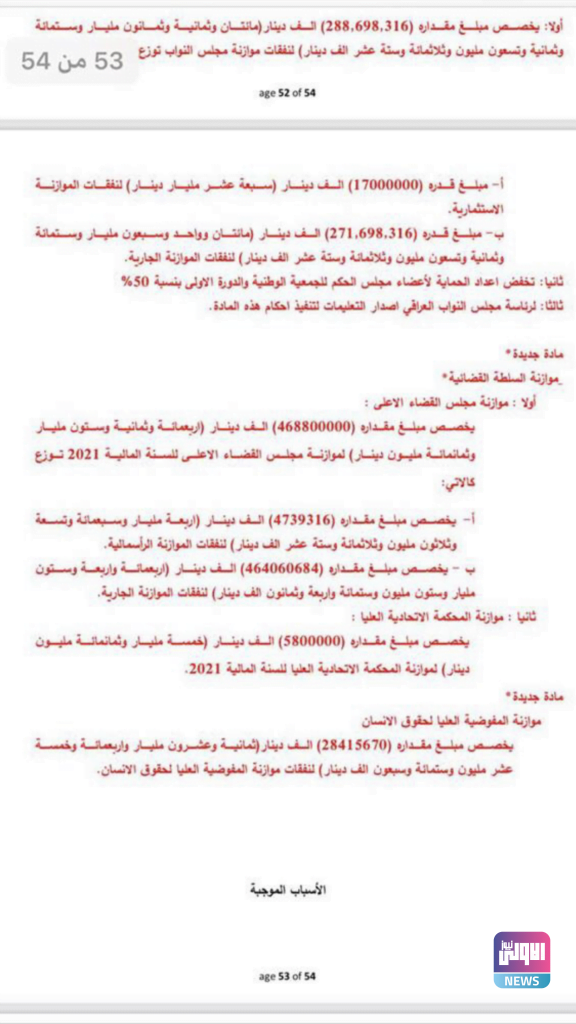 المواد الجديدة المضافة لموازنة 2021 (وثائق) 6 4EAEE187 3274 479B 96F1 3F4459828ACB