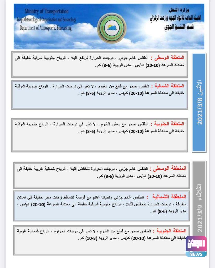 الأنواء الجوية تتوقع حالة الطقس في العراق لليوم واليومين المقبلين 12 56F1DA30 9D30 40F9 9EA0 24335777ACBB