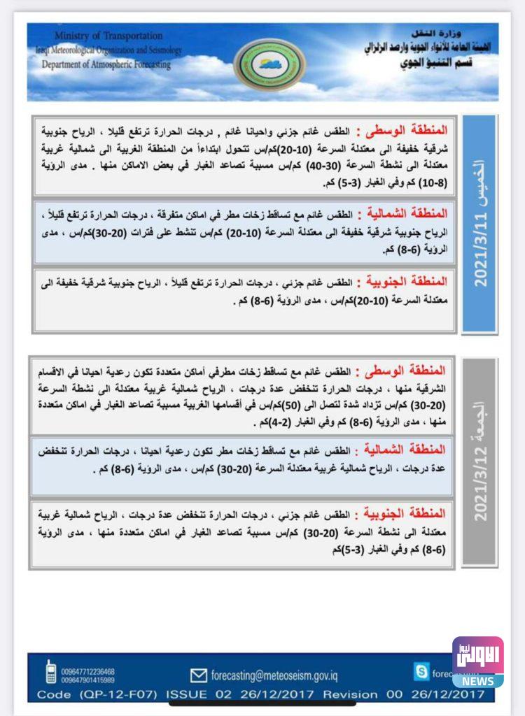 ارتفاع درجات الحرارة في مناطق وأمطار بأخرى.. حالة الطقس لـ 3 أيام 14 6792D2AF B9FC 4492 B008 BD61CB781CFC