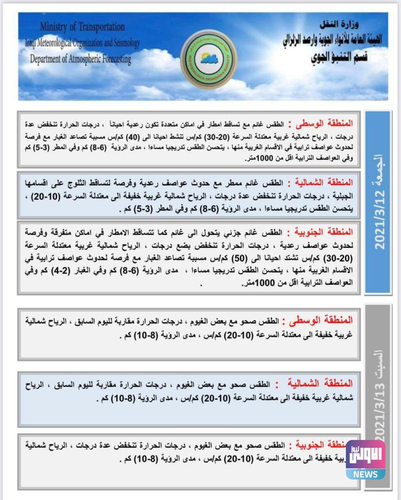 أمطار وعواصف رعدية .. حالة الطقس في بغداد والمحافظات 16 95B0464A A689 4B4F BBFE 0F08950B4772