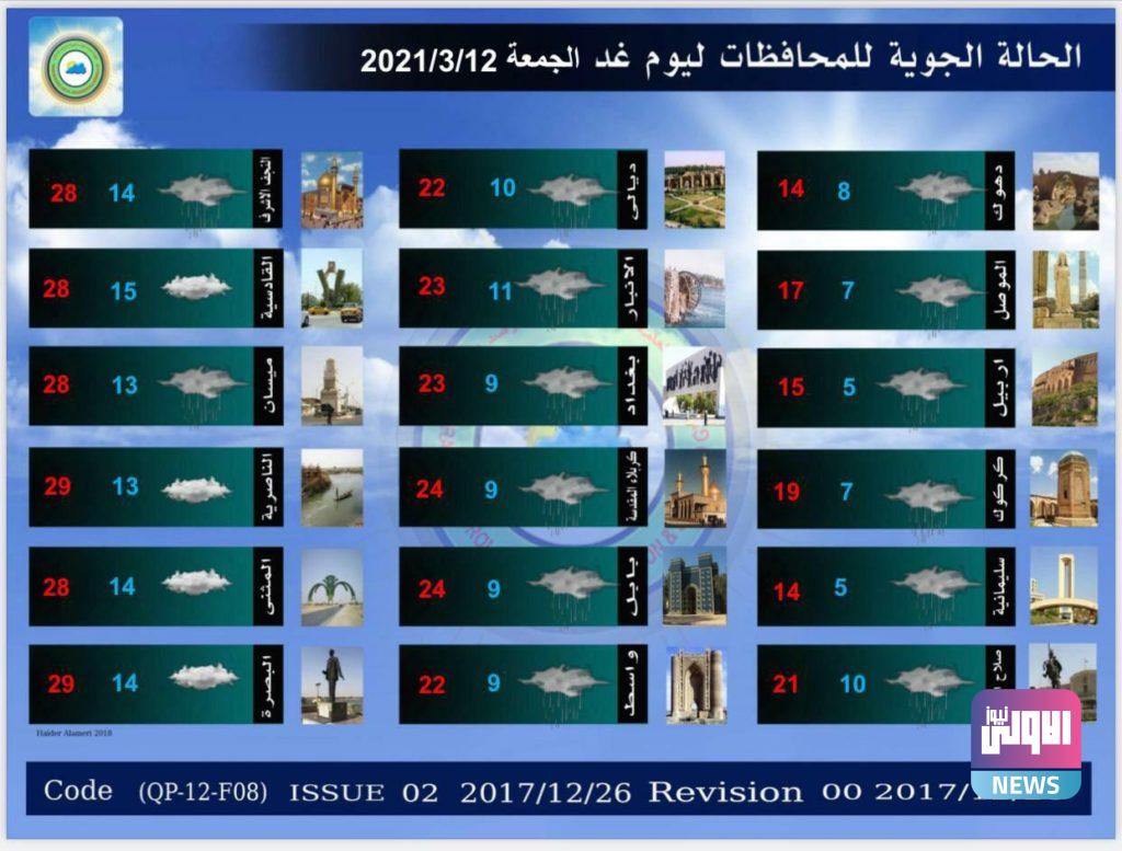 أمطار وعواصف رعدية .. حالة الطقس في بغداد والمحافظات 14 D8DFBEE1 5214 48E4 902D 55D4D12310EE