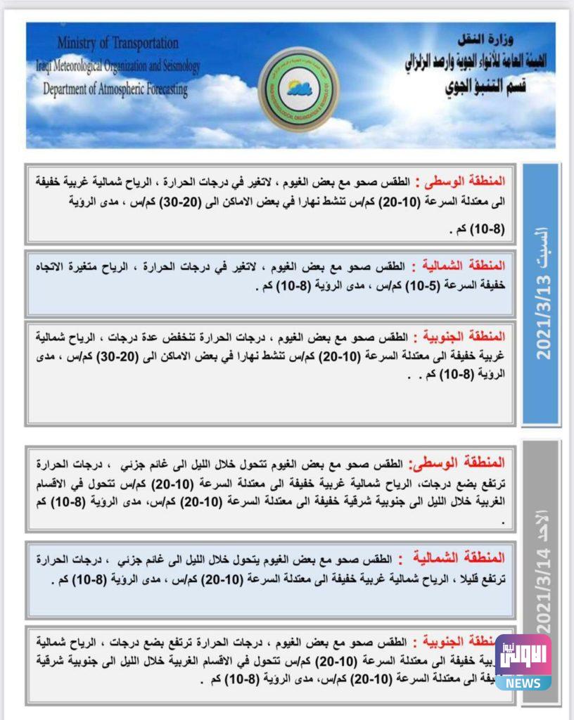 حالة الطقس الجوية في مختلف مناطق البلاد اليوم واليومين المقبلين 16 EBFD466E FC3C 4013 A8BE 34554996B425