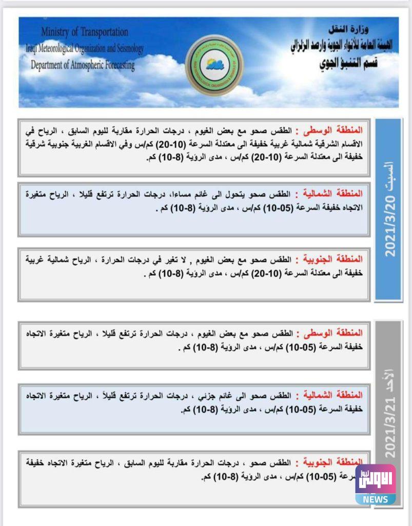 صحو.. ودرجات الحرارة غير مستقرة تصاحبها بعض الغيوم في عموم العراق 7 IMG 20210319 WA0012