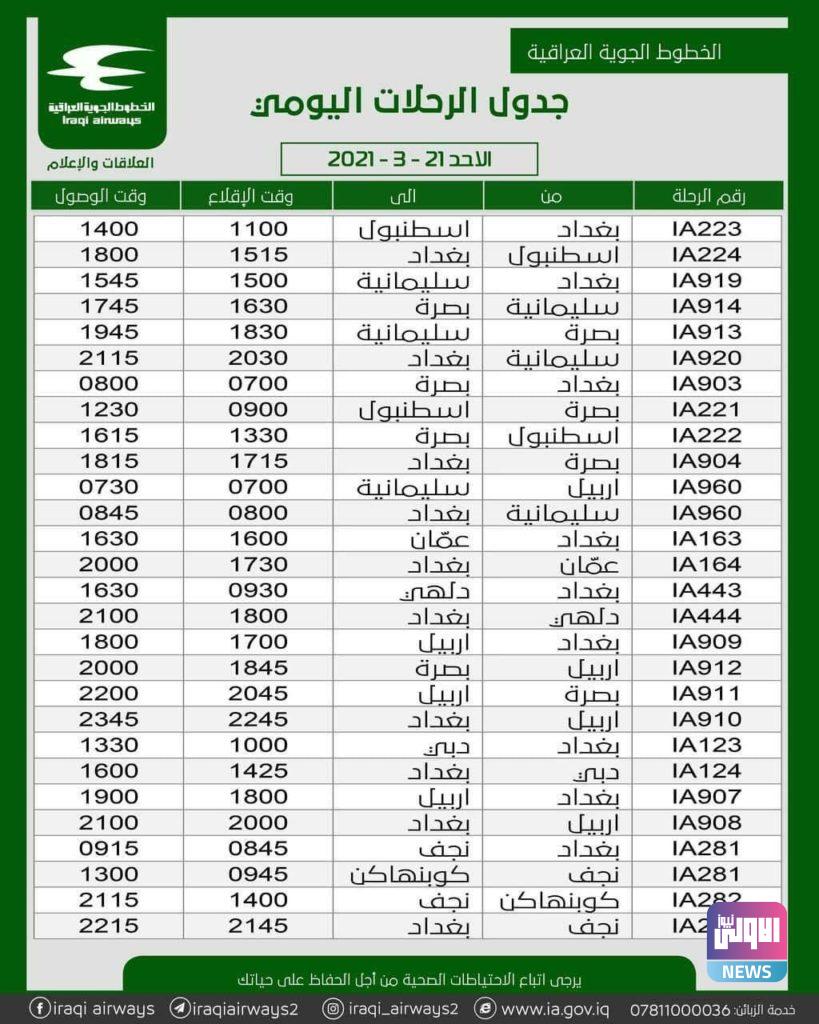 الخطوط الجوية تعلن جدول رحلاتها ليوم غد 4 IMG 20210320 WA0017