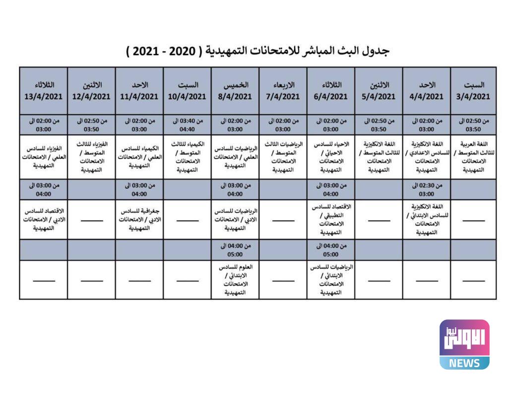التربية تنشر جدول البث المباشر الخاص بالمراحل المنتهية خلال فترة الامتحانات (وثيقة) 4 1E750CF0 75EC 4E43 AC0F E7ADD9238363
