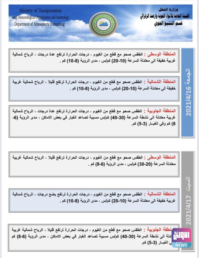 محافظة عراقية تسجل 34 درجة مئوية.. تعرف على حالة الطقس 9 6E67A52A 1CBC 44CB B4DF 9C58B3108F99