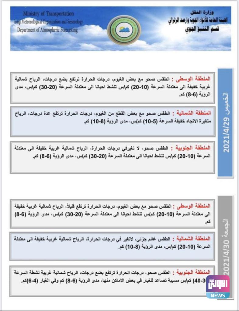 طقس العراق.. غيوم ودرجات الحرارة تنخفض دون الـ 40 في عموم المحافظات 12 F918A63A 3254 42AF 99EF 399FC683F262